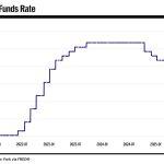 A plane crashed into waters full of crocodiles