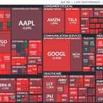 These airlines have started running flights out of Dubai
