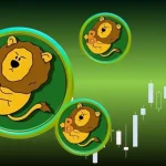LAB Crypto Price Explodes 210% as Derivatives Frenzy Takes Over